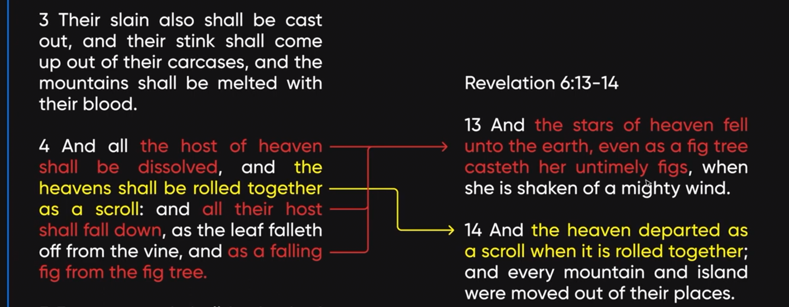 Isaiah 34 (Part 3)