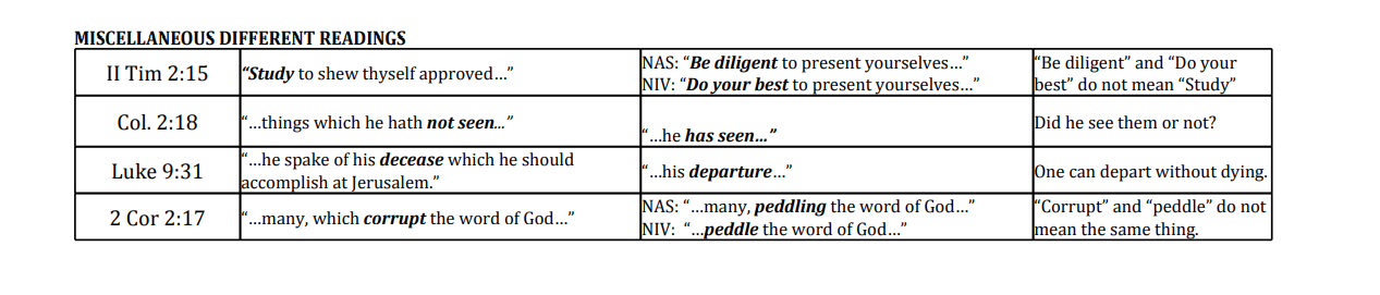 KJV vs Modern Versions 06