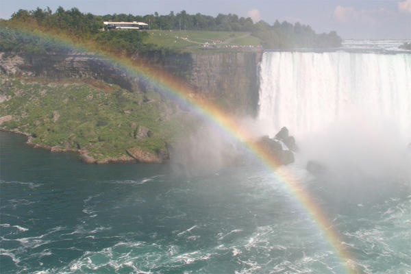 niagara falls rainbow