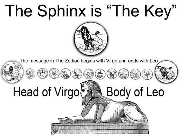 Purpose Of Sphinx