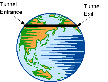 tunnel.gif