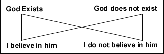 20-arguments_pascal.gif