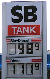 170px-Diesel_prices.jpg