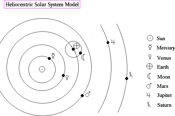 Aristarchus_SS.gif
