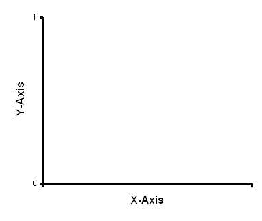 xy-axis.gif