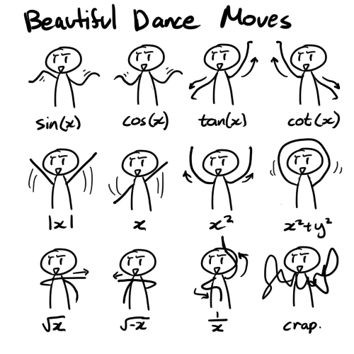 math-dance-moves.jpeg