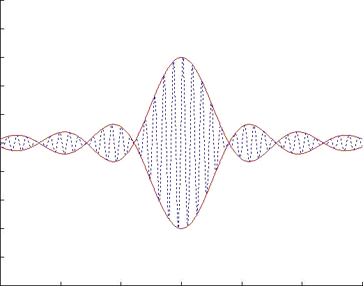 grpvel.gif