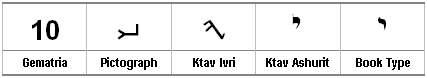 scripts-yod.gif