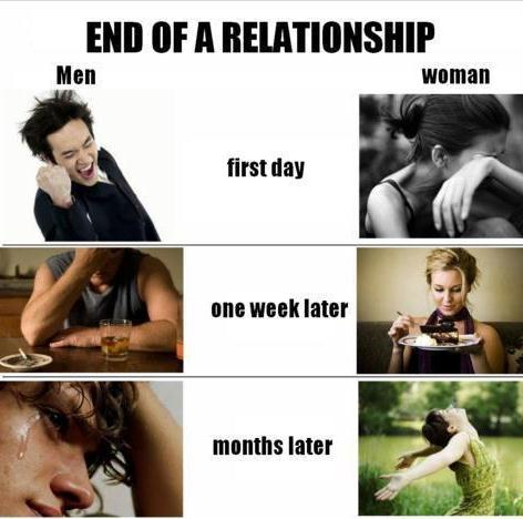 End_Of_the_relationship_men_v_women1.jpg