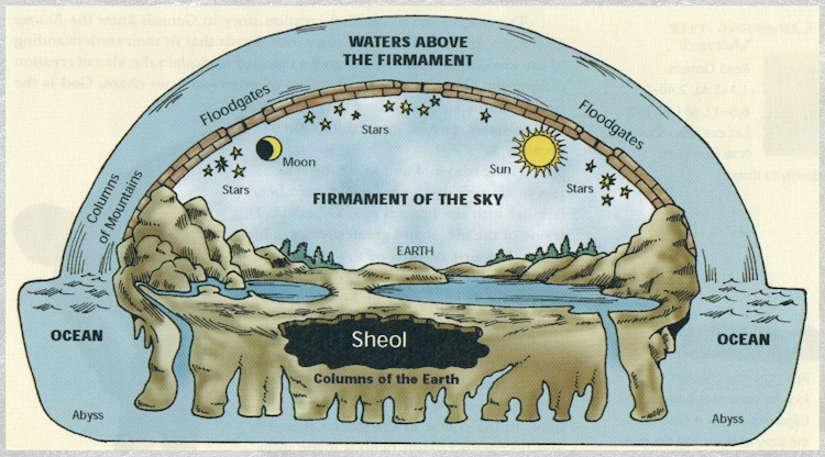 jtot_genesis_cosmology.jpg