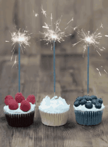 cupcakes-sparklers.gif