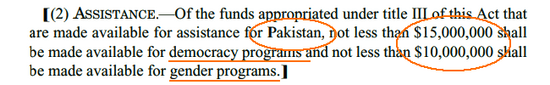 WhiteHouse-budget-assistance-for-Pakistan.png