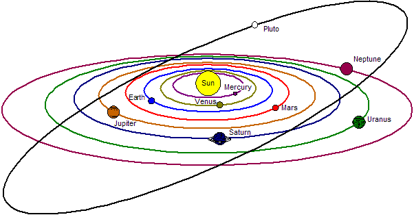 solar_system.gif