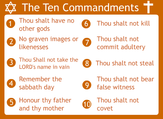 the-ten-commandments-2.png