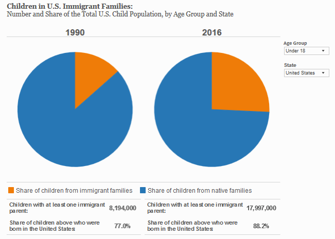 www.migrationpolicy.org