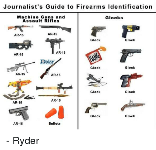 journalists-guide-to-firearms-identification-machine-guns-and-glocks-assault-4929137.png
