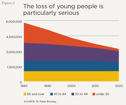 ukstats2.gif