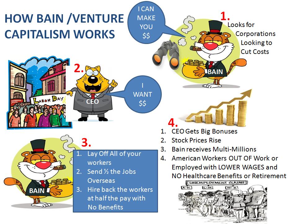 venture+capitalism.jpg