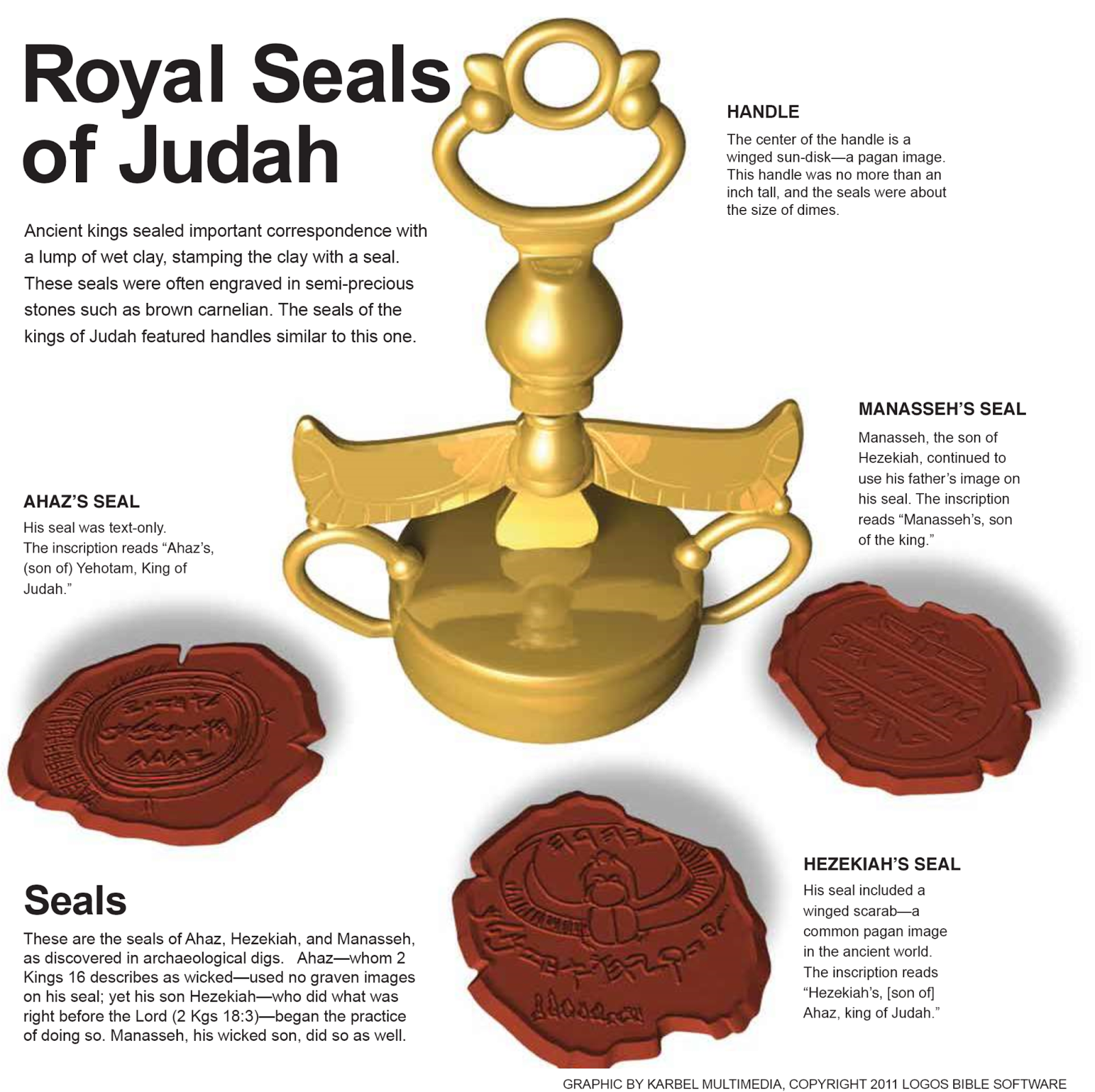 Royal+Seals+of+Judah.png