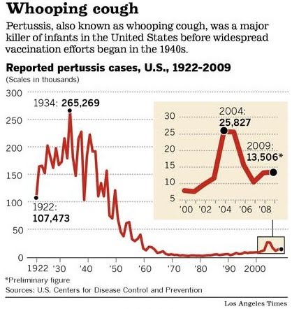 pertussis-historical.jpg