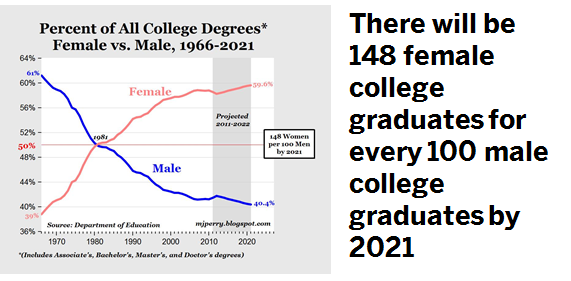 female+college+graduates.png