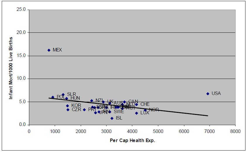 oecd31.jpg