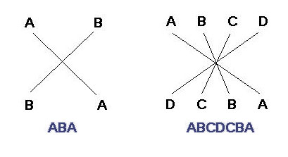 chiasm.JPG