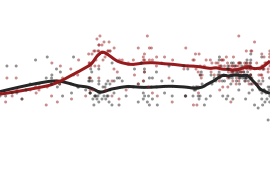 democratic-party-favorable-rating.png