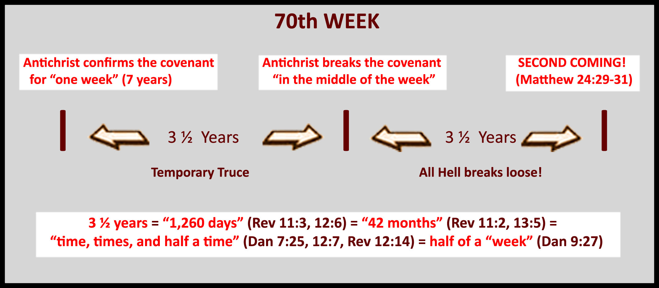 70th-week-copy-copy.jpg