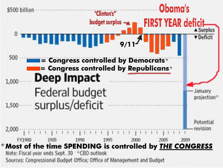 obama-deficit.jpg