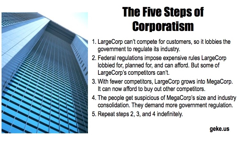 CorporatismExplained.001.jpg