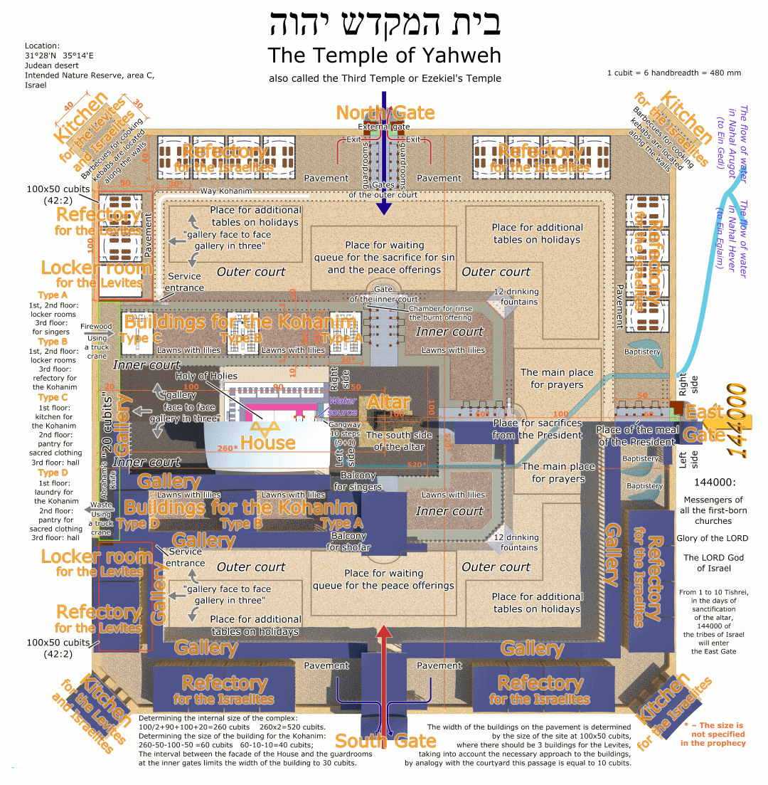 third_temple1080.png