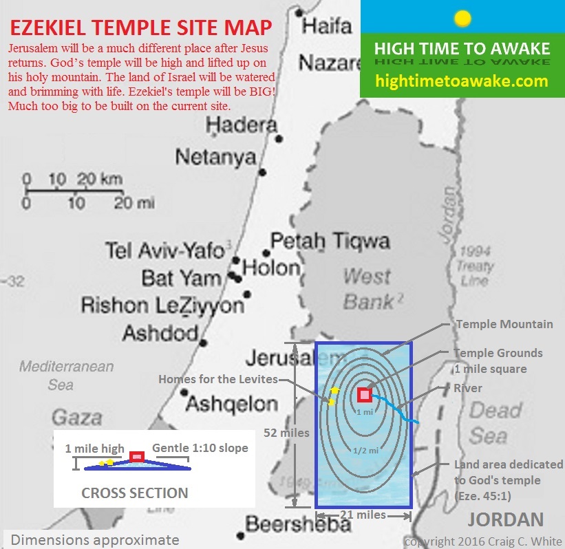 Ezekiels-temple.jpg