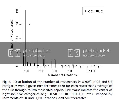 anderegg_fig3_zps93adc121.jpg