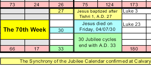 Jubilee%2070th%20week_zpswj3gqzg7.jpg