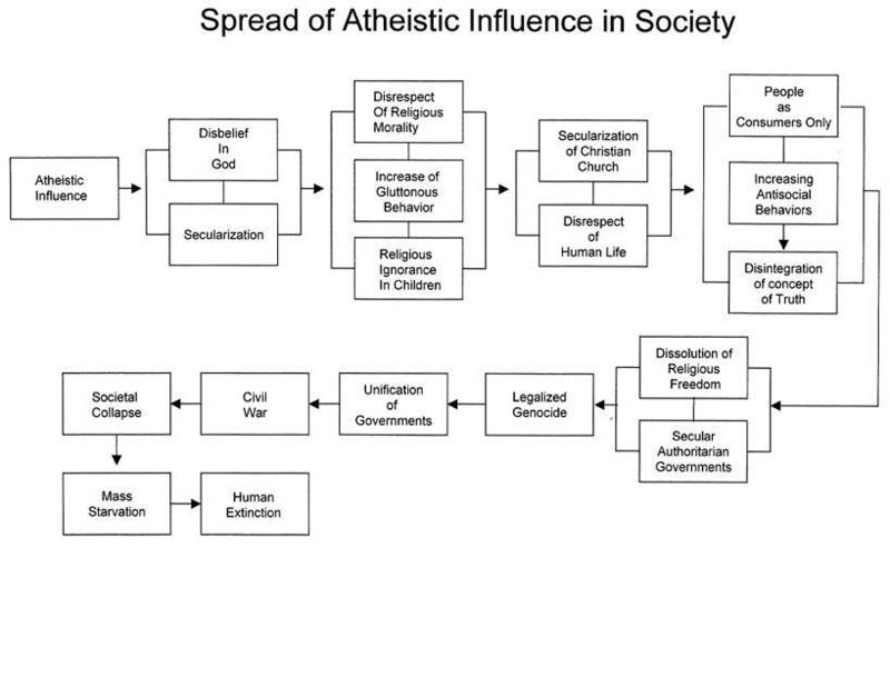 atheistSociety.jpg