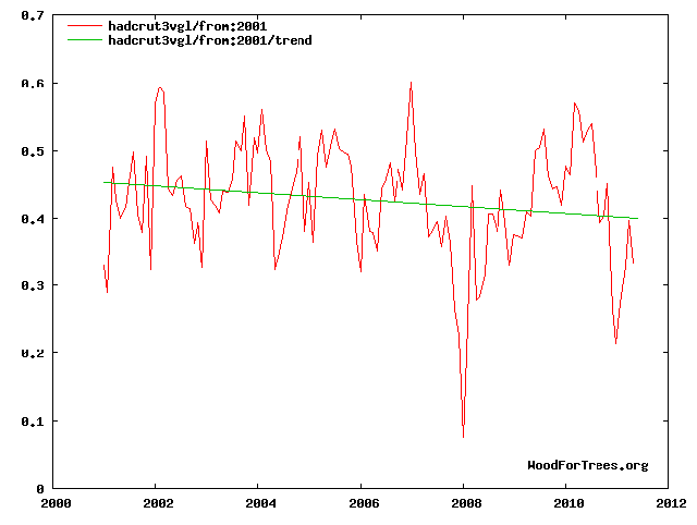 HADLEY_DECADE.gif