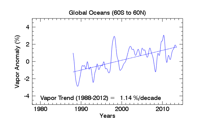 vapor_global60.png