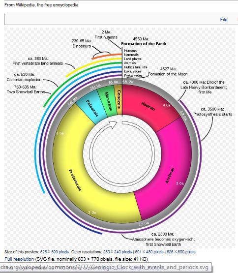 geochrological_chart.JPG