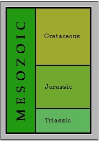 mesozoic.jpg