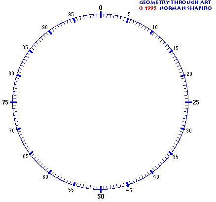 gsp.percent.circle.gif