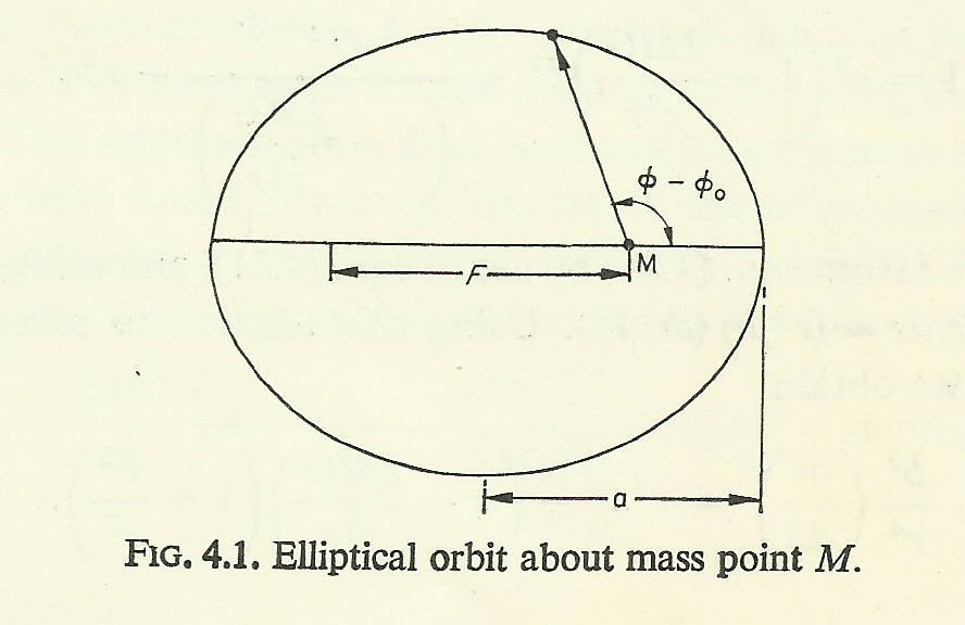 Perihelion.jpg