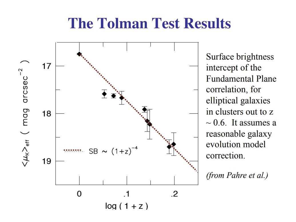 Tolman.jpg