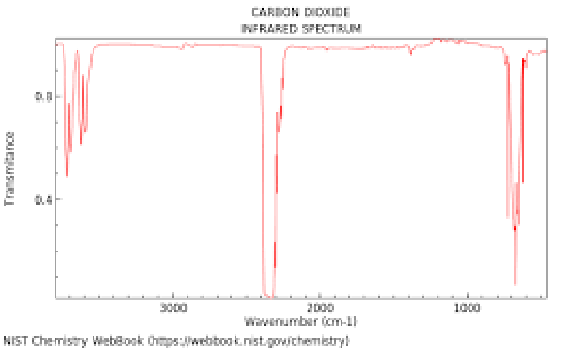 co2.png