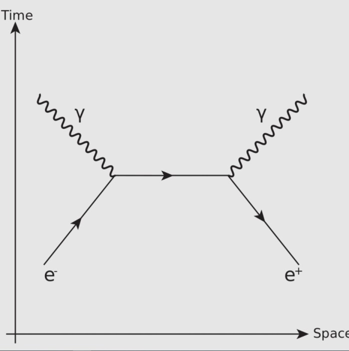 electron_positron.jpg