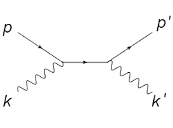 feynmann_comp.jpg