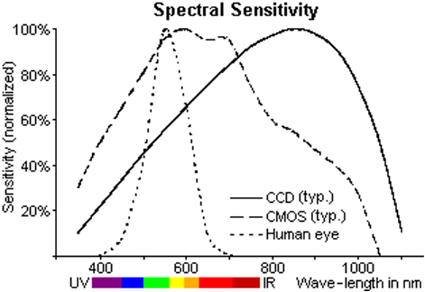 spectral.png