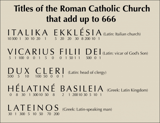 5104-Roman-Numerals-666x550.jpg