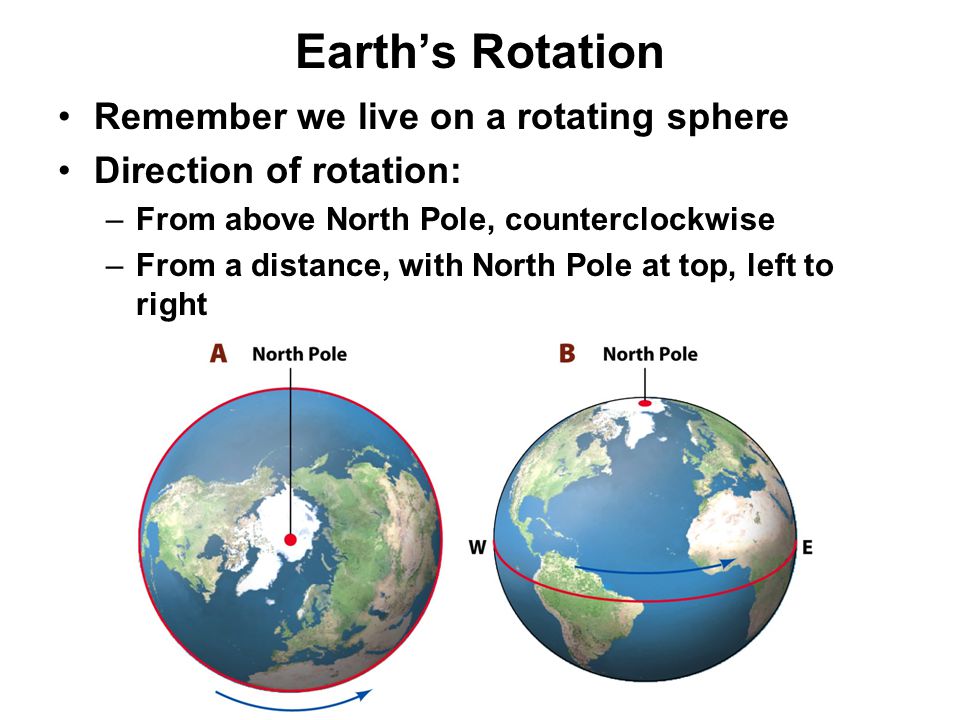 Earth%E2%80%99s+Rotation+Remember+we+live+on+a+rotating+sphere.jpg