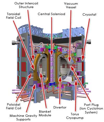 fusion-reactor-5.jpg